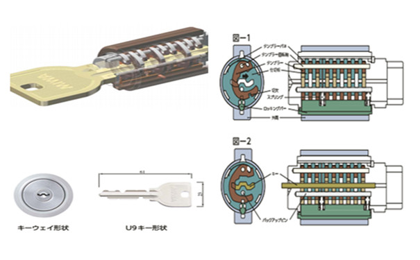 鎖芯|鑰匙管理系統(tǒng) 鎖芯|鑰匙管理系統(tǒng)
